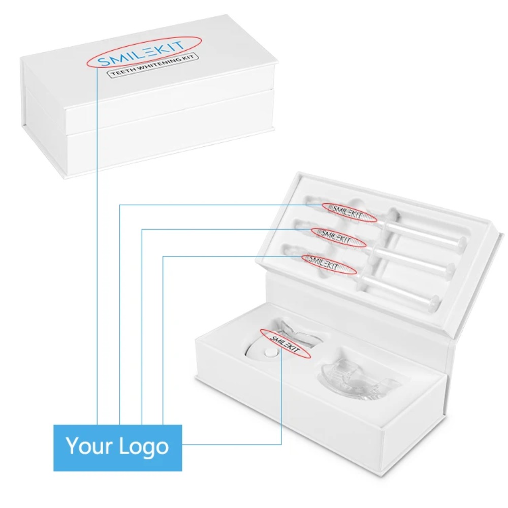 Teeth Whitening Led Kit - Przenośna maszyna do wybielania zębów LED,