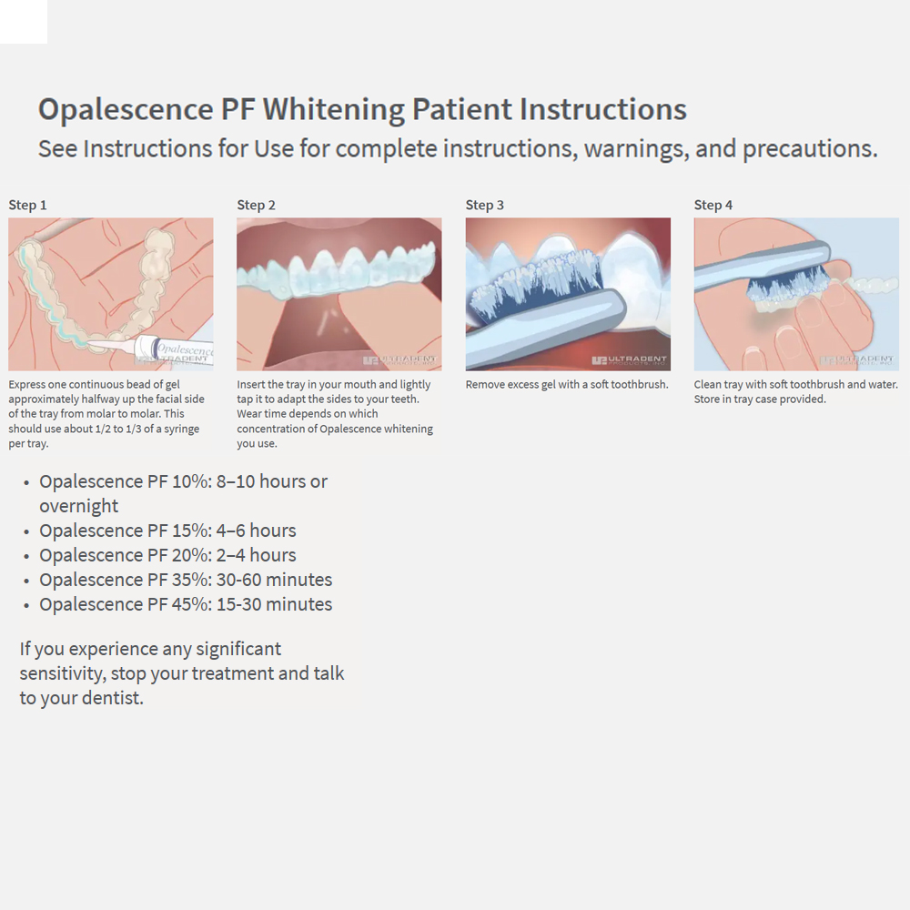 Żel do wybielania zębów zestaw – Teeth Whitening Gel Opalescence recenzja i cena