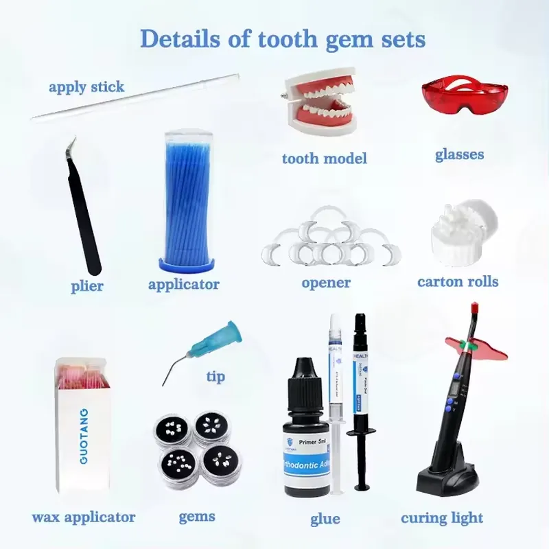 【CHIMU HOME】 Profesjonalny zes – Teeth Whitening Light Kit recenzja i cena