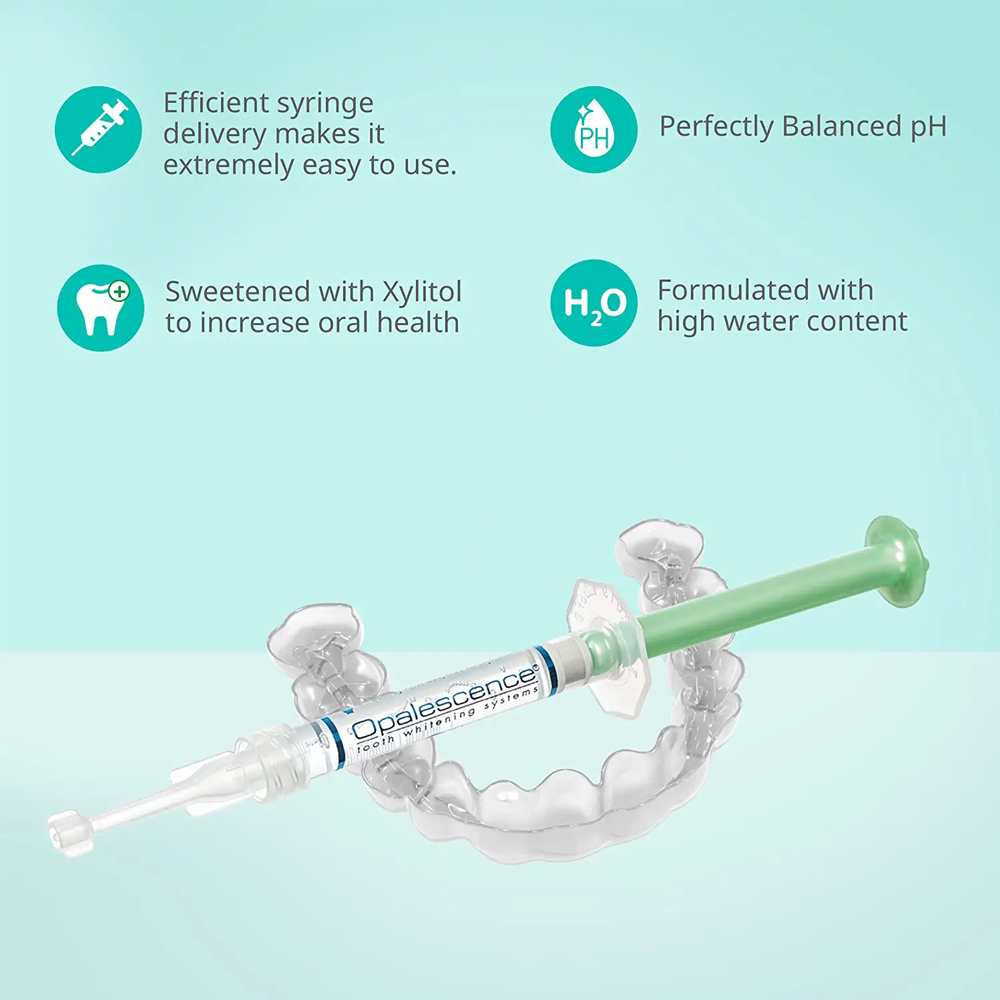 Opalescence Professional White – Teeth Whitening Gel Opalescence recenzja i cena