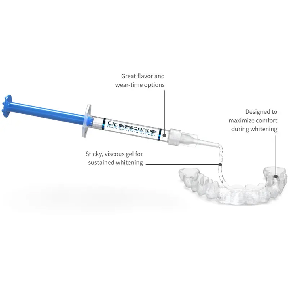 Opalescence Professional White – Teeth Whitening Gel Opalescence recenzja i cena