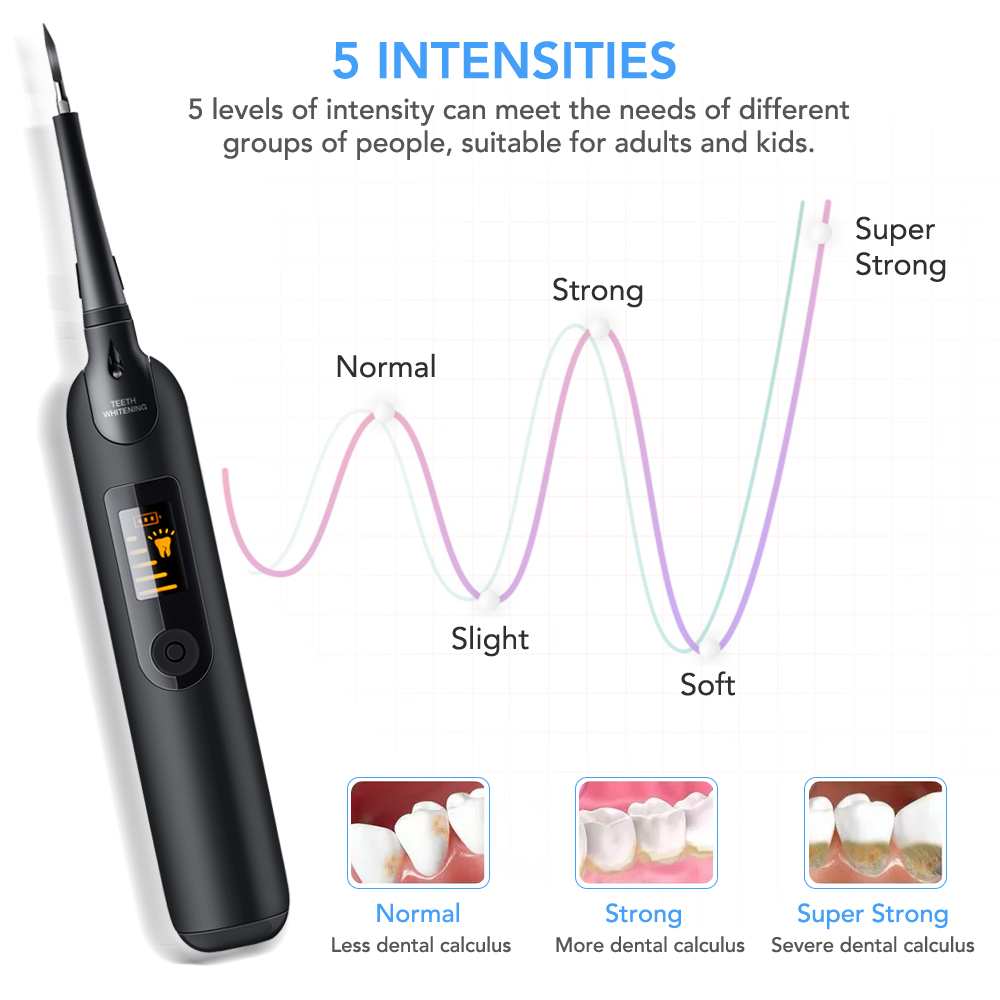 Zęby urządzenie do usuwania ka – Teeth Whitening Led Kit recenzja i cena