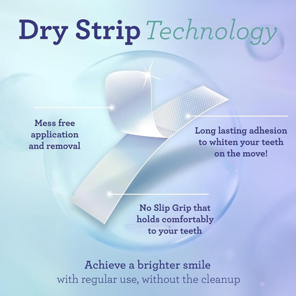 14 szt./pudełko Paski do wybie – Teeth Whitening With Coconut Oil recenzja i cena