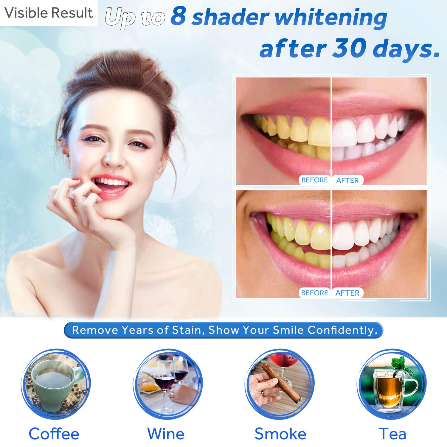 Żel do wybielania zębów w strz – Teeth Whitening With Peroxide recenzja i cena
