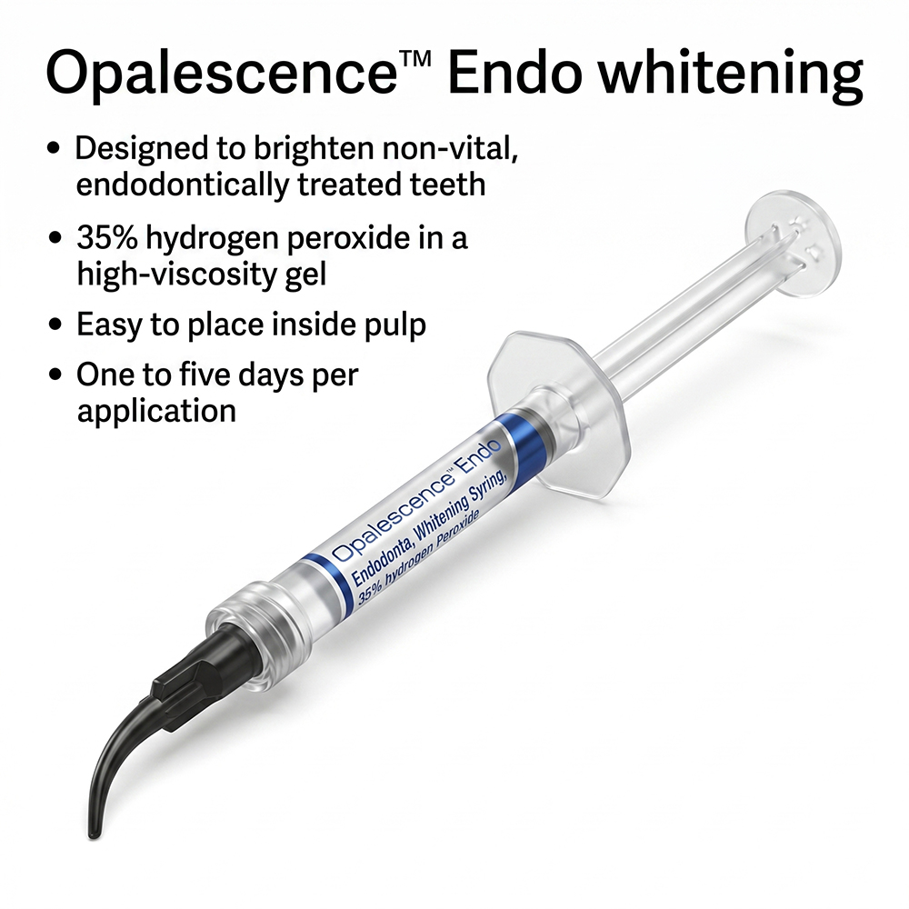 Opalescence Endo 35% Hydrogen  – Teeth Whitening Gel Opalescence recenzja i cena