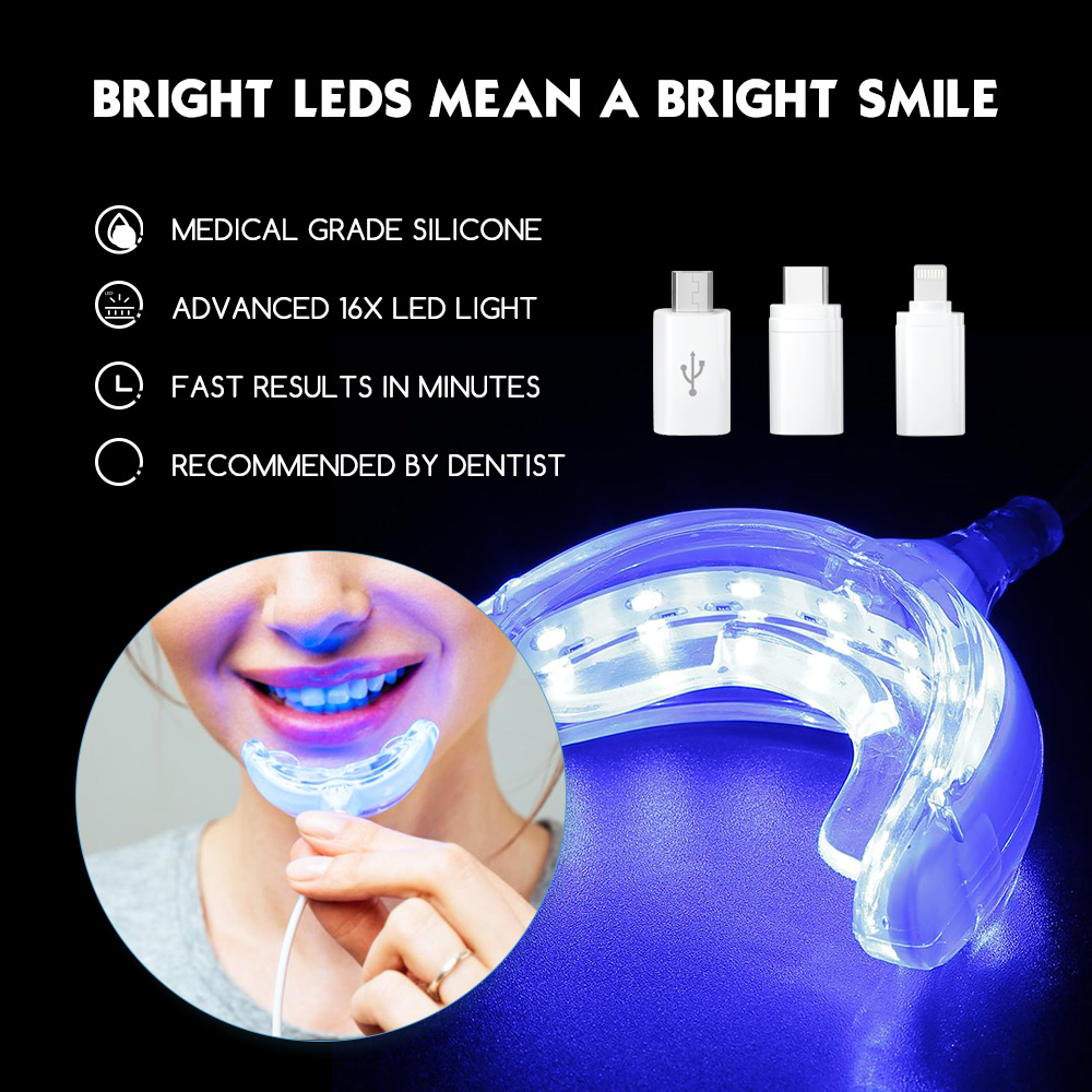 Luxsmile Smart LED wybielanie  – Teeth Whitening Gel Pen recenzja i cena
