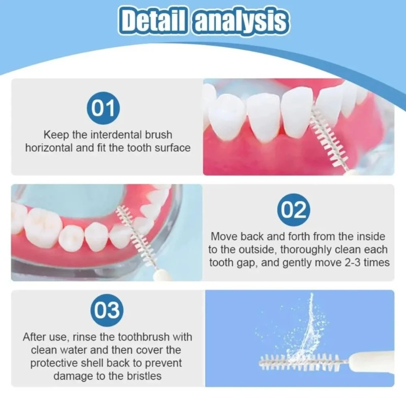 20 sztuk szczoteczek międzyzęb – Teeth Whitening Brush recenzja i cena