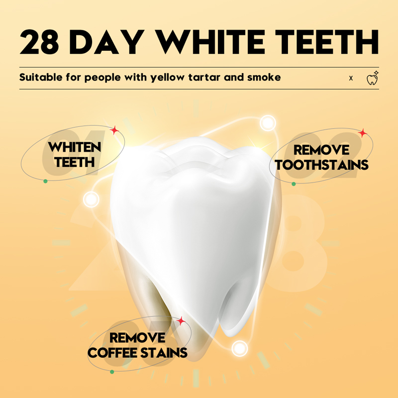 SADOER Pasta do zębów wybielaj – Teeth Whitening With Coconut Oil recenzja i cena