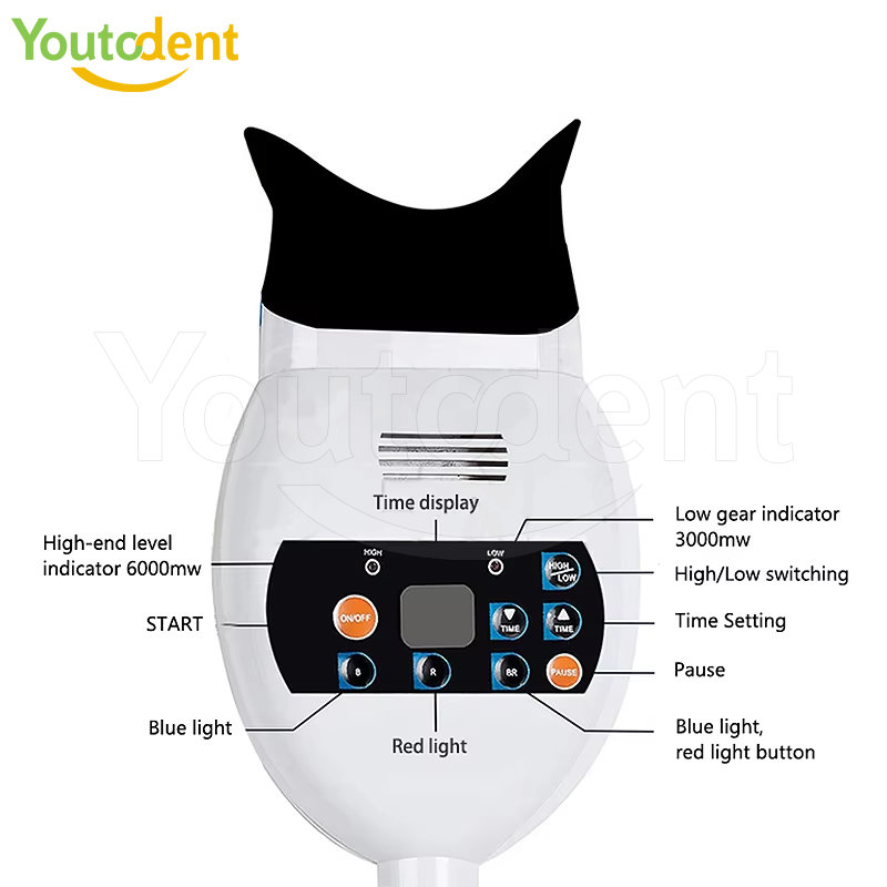 Lampa do wybielania zębów 40W  – Teeth Whitening Video recenzja i cena
