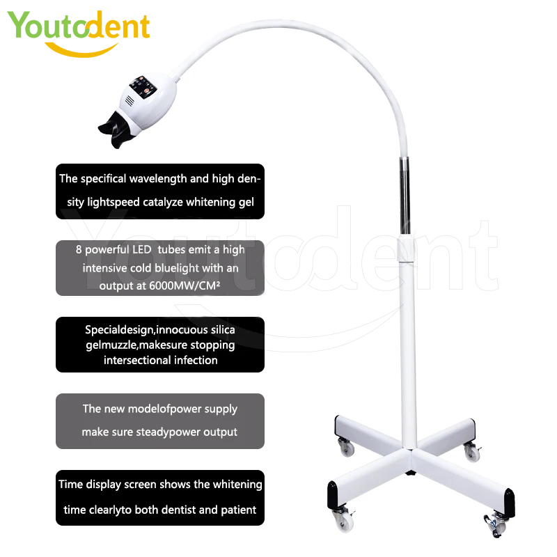 Lampa do wybielania zębów 40W  – Teeth Whitening Video recenzja i cena