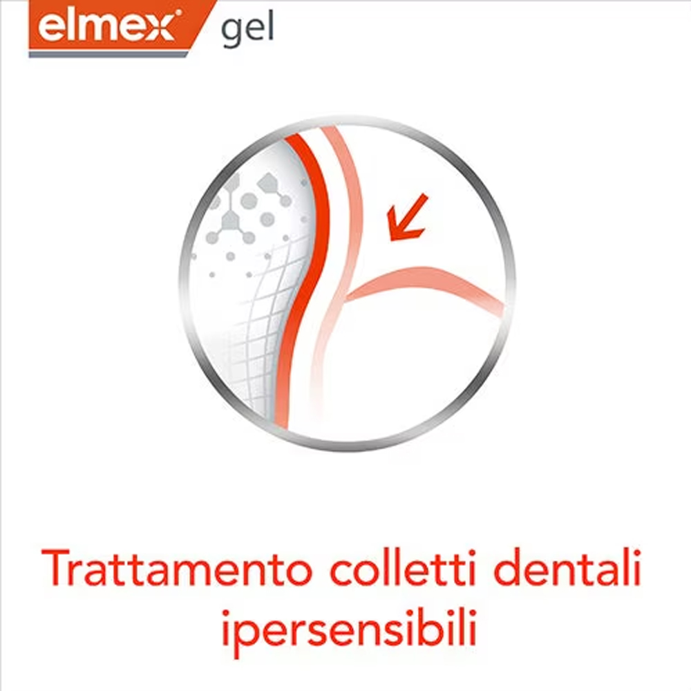 Elmex Gelee Gel Fluor Dental 2 – Teeth Whitening With Peroxide recenzja i cena