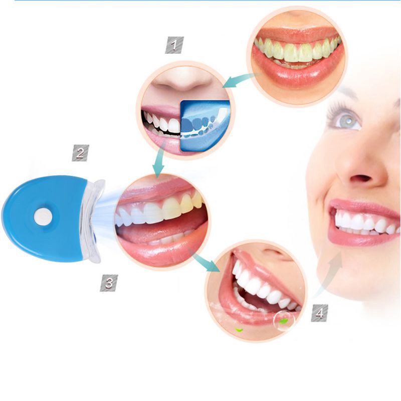 Lampa LED do wybielania zębów, – Teeth Whitening Video recenzja i cena
