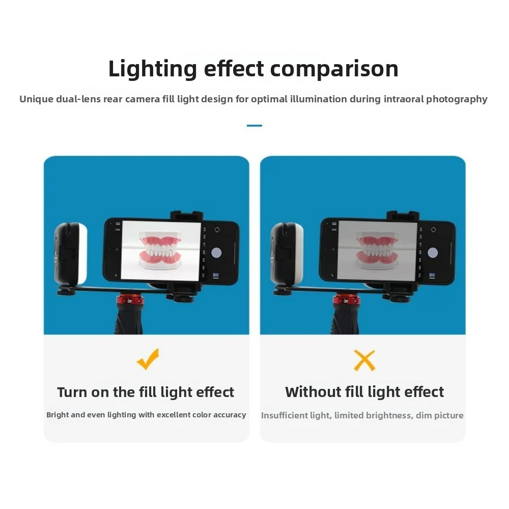 Lampa do fotografii stomatolog – Teeth Whitening Led Kit recenzja i cena