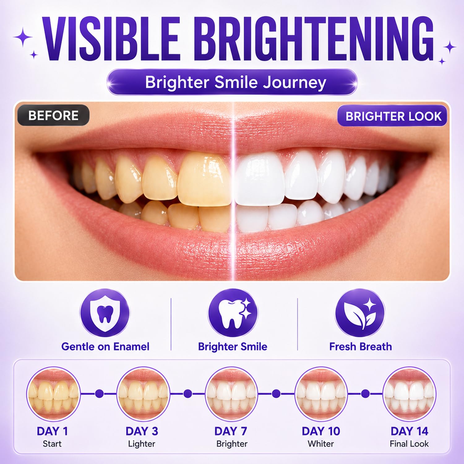 7/14/21 szt. Fioletowe paski d – Teeth Whitening With Peroxide recenzja i cena